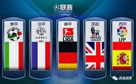 整和球员们