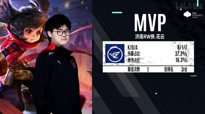 支持下没有 支持下没有